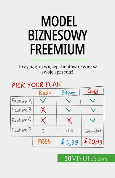 Produktbild: Model biznesowy freemium