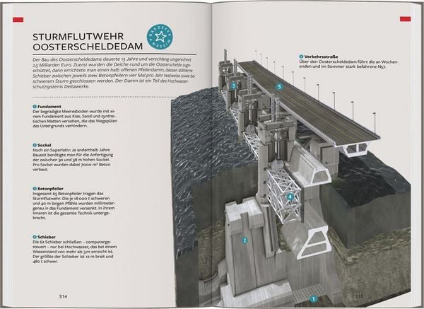 Produktbild: Reisef&uuml;hrer Niederlande