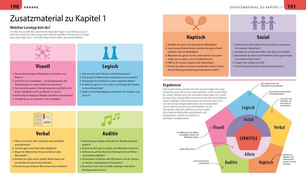 Produktbild: Lernen lernen f&uuml;r Eltern