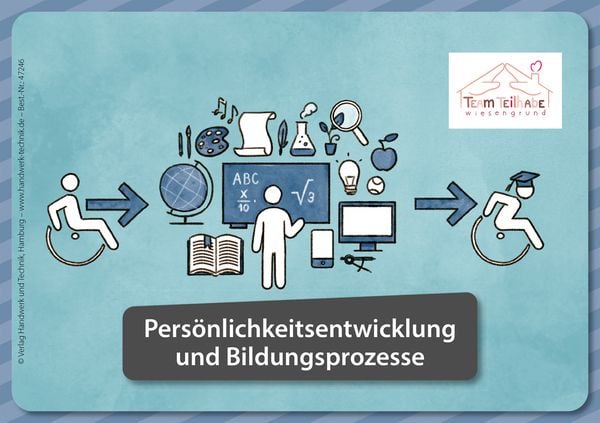 Produktbild: eBook inside: Buch und eBook Kartenset Heilerziehung - Team Teilhabe