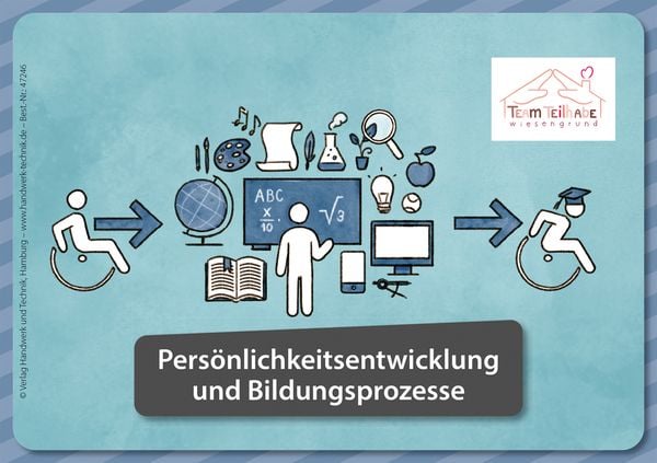 Produktbild: Kartenset Heilerziehung - Team Teilhabe