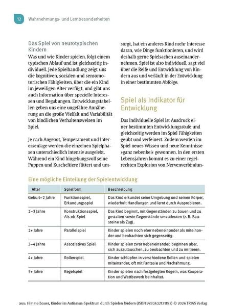 Produktbild: Kinder im Autismus-Spektrum durch Spielen f&ouml;rdern