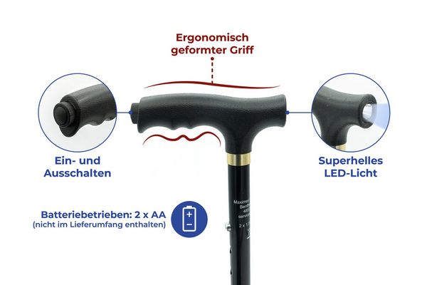 Produktbild: Gehstock faltbar mit LED, 30 x 14 x 3,5 cm
