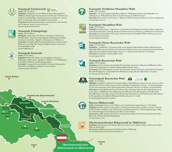 Produktbild: Das Gr&uuml;ne Dach Europas