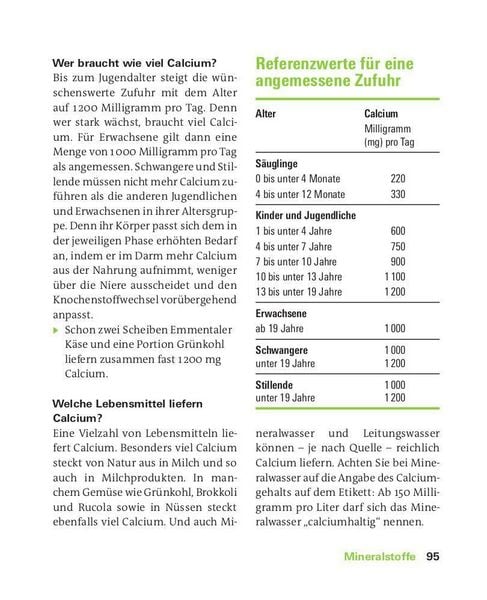 Produktbild: Vitamine, Mineralstoffe, Spurenelemente