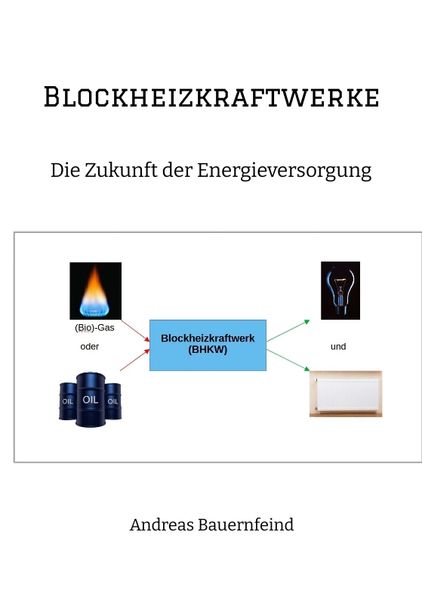 Produktbild: Blockheizkraftwerke