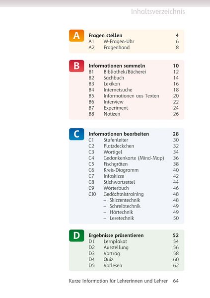 Produktbild: So geht's!