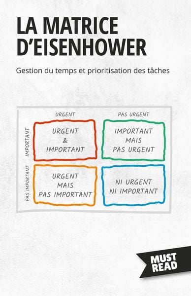 Produktbild: La Matrice D'Eisenhower