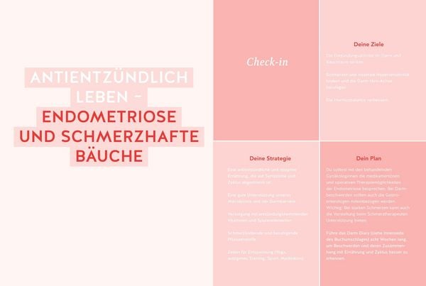 Produktbild: Frauen haben anders Darm