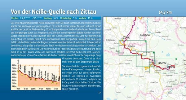 Produktbild: Oder-Nei&szlig;e-Radweg