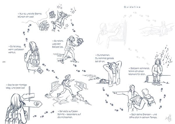 Produktbild: The Breakup Healing Guide