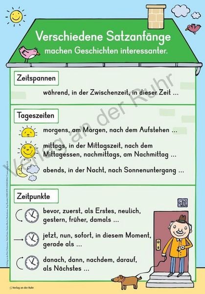 Produktbild: Geschichtenschreiben &ndash; Grundlagen