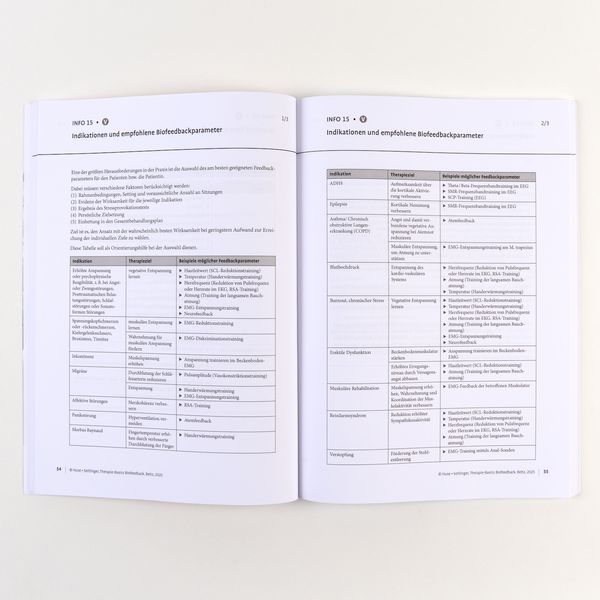 Produktbild: Therapie-Basics Biofeedback