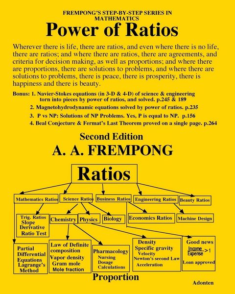 Produktbild: Power of Ratios