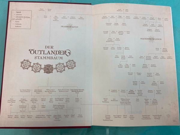Produktbild: Die Welt von "Outlander"