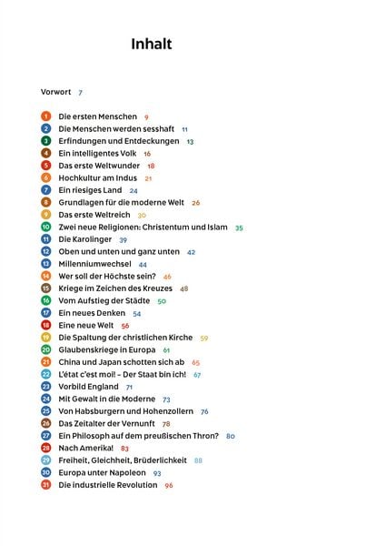 Produktbild: Weltgeschichte