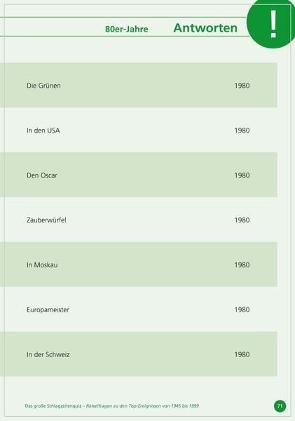 Produktbild: Das gro&szlig;e Schlagzeilen-Quiz. R&auml;tselfragen zu den Top-Ereignissen von 1950 bis 1999