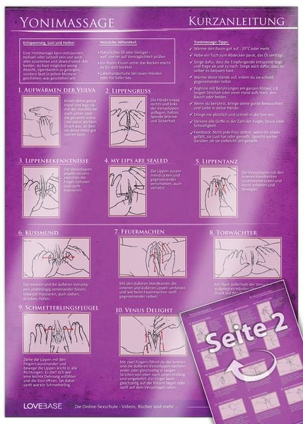 Yoni-Massage Kurzanleitung- 23 Massage-Techniken für die Tantramassage und mehr Genuss beim Sex - Praktische Schnellübersicht und Spickzettel -,