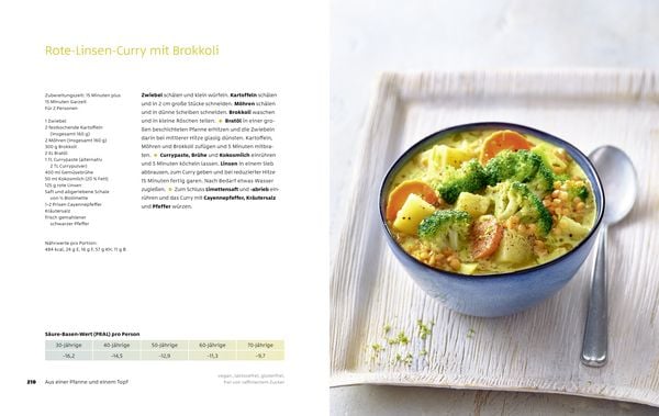 Produktbild: Wunderwaffe Basenfood