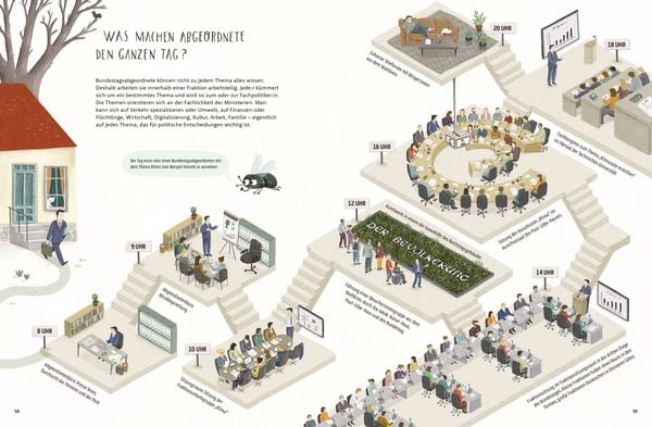 Produktbild: Hier wird Politik gemacht! &ndash; Das Reichstagsgeb&auml;ude