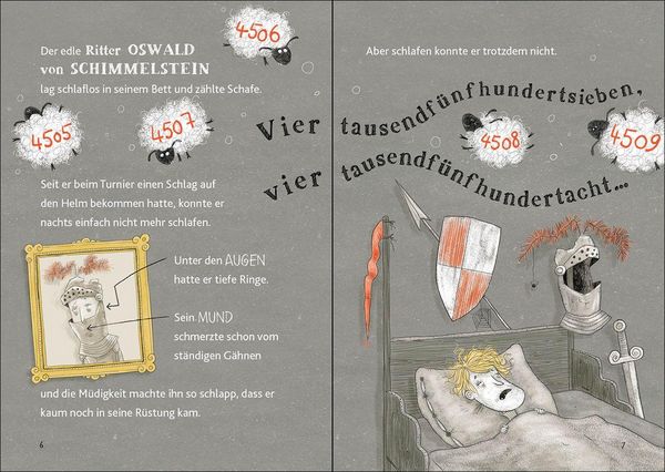 Produktbild: Rittermut und Drachenblut