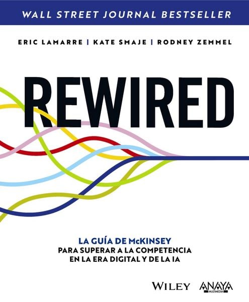 Produktbild: Rewired