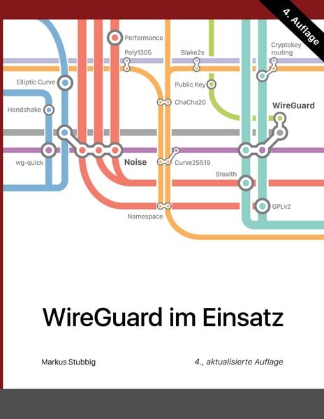 Produktbild: WireGuard im Einsatz