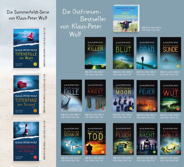 Produktbild: Ostfriesenh&ouml;lle
