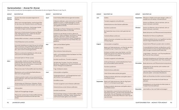 Produktbild: Gem&uuml;se einfach anbauen