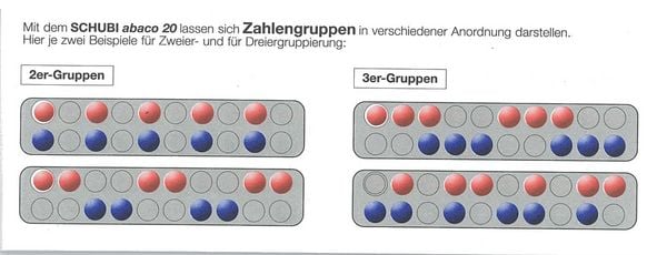 Produktbild: SCHUBI Abaco 20
