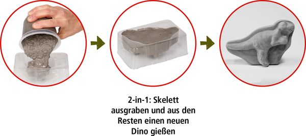 Produktbild: Ausgrabungs- und Gips-Set T-Rex