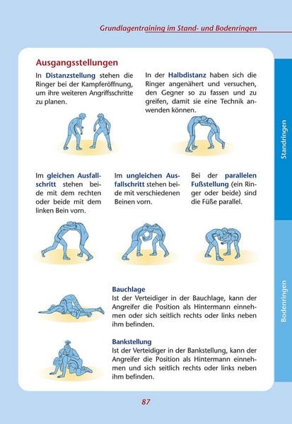 Produktbild: Ich trainiere Ringen