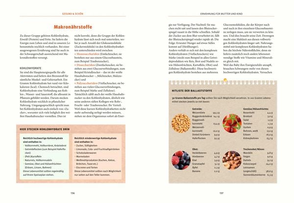Produktbild: Schwangerschaft und Geburt