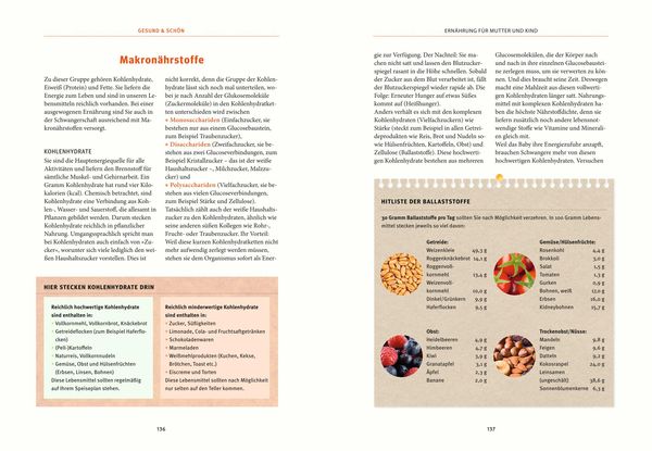 Produktbild: Schwangerschaft und Geburt