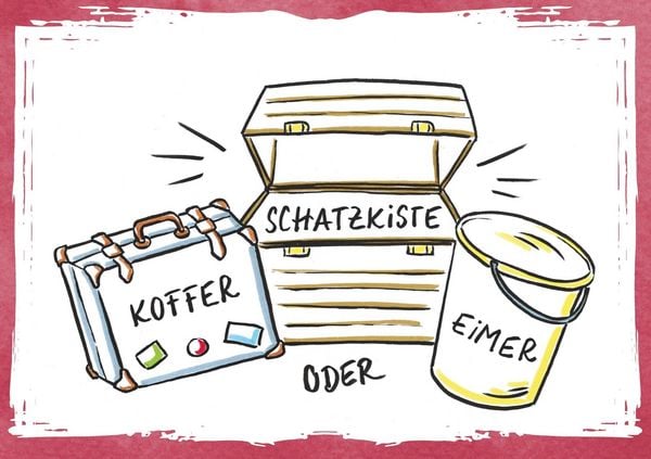 Produktbild: Erfolgreiche Elternabende