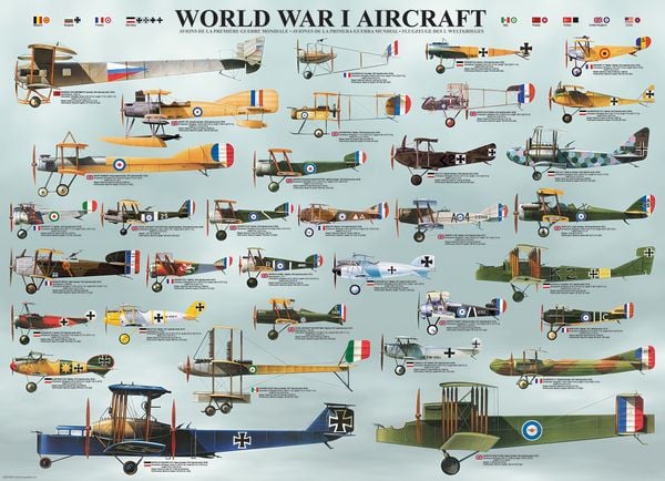Produktbild: Wwi Aircraft