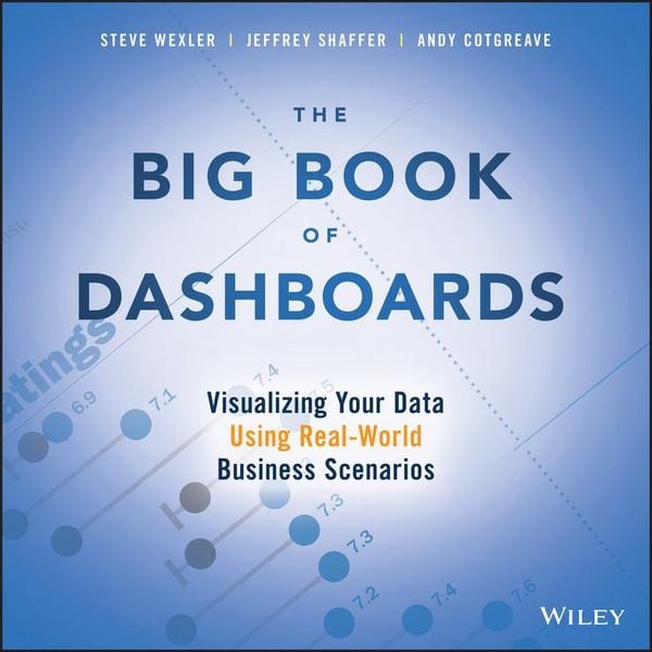 Produktbild: The Big Book of Dashboards - Visualizing Your Data Using Real-World Business Scenarios