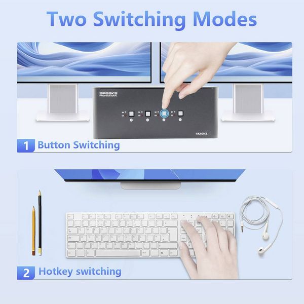 Produktbild: SpeaKa Professional 4 Port HDMI Multi Display KVM Switch 4x4 Port KVM-Konsole HDMI 3840 x 2160 Pixel