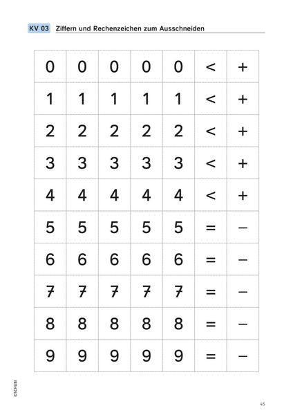 Produktbild: Mathematik entdecken und entwickeln