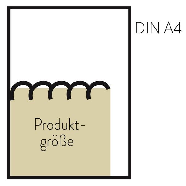 Produktbild: Wir gehen nie ohne Gutenachtkuss ins Bett. Charmante Regeln f&uuml;r gl&uuml;ckliche Paare