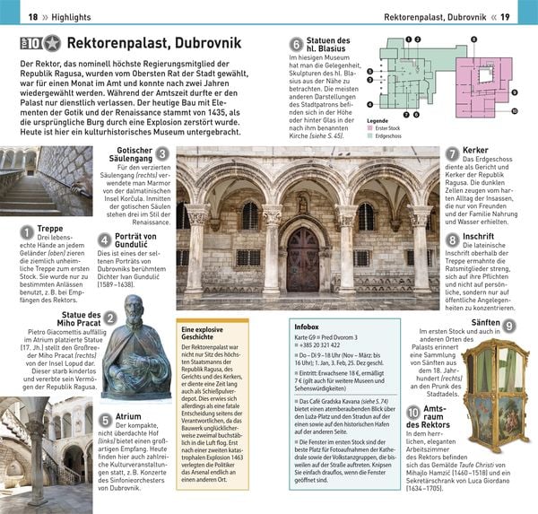 TOP10 Reiseführer Dubrovnik & Dalmatinische Küste