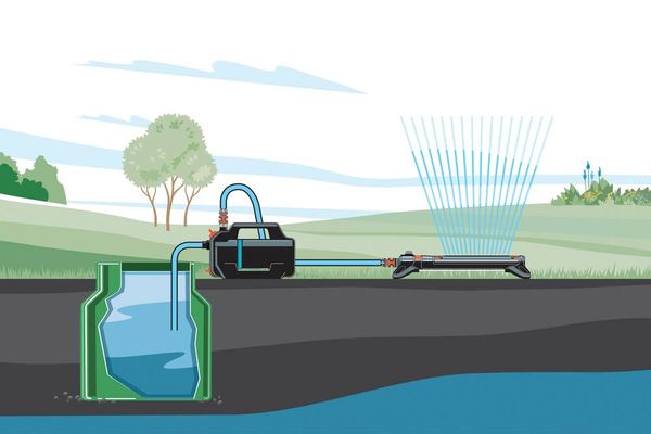 Produktbild: GARDENA 4100 Silent Gartenpumpe 4100 l/h 36m