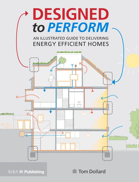 Produktbild: Designed to Perform