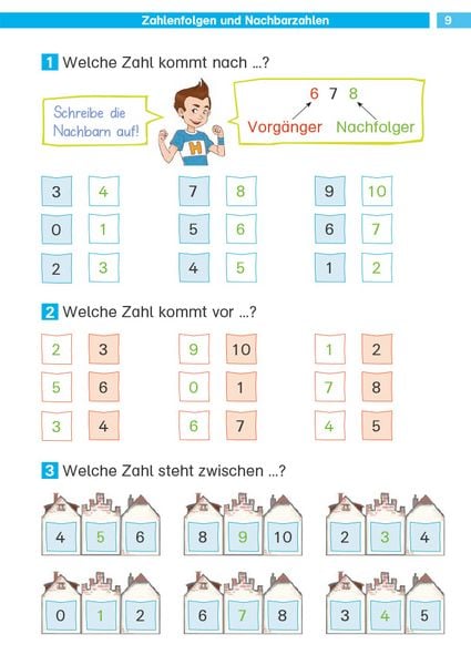 Produktbild: Die Mathe-Helden Kopfrechnen 1. Klasse