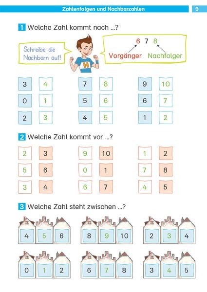 Produktbild: Die Mathe-Helden Kopfrechnen 1. Klasse