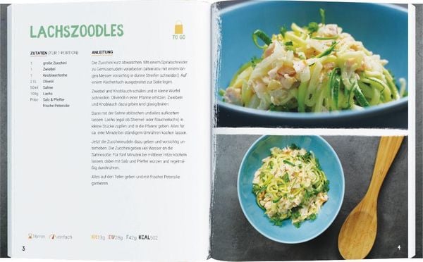 Produktbild: In 20 Minuten zubereitet: Essen ohne Kohlenhydrate