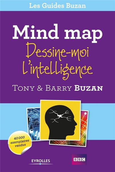 Produktbild: Mind map dessine moi l