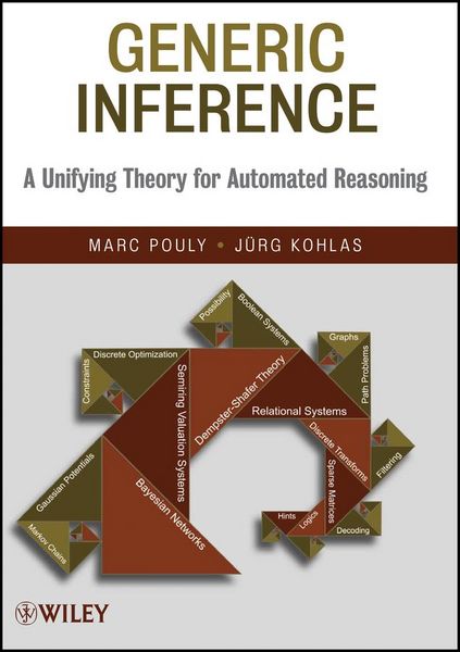 Produktbild: Generic Inference