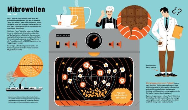 Produktbild: Geniale Fehler