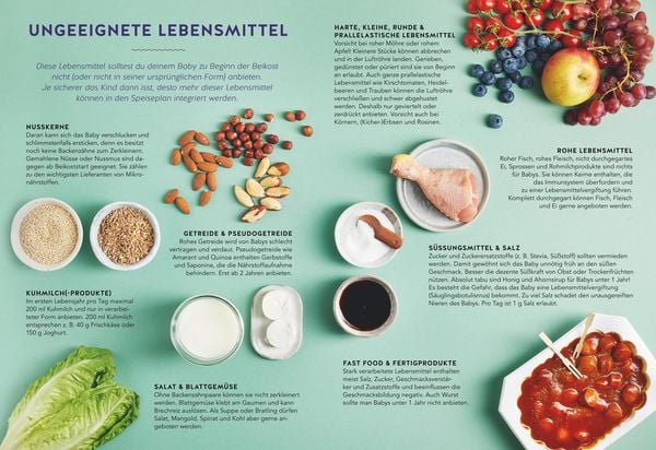 Produktbild: Das gro&szlig;e GU Breifrei-Kochbuch